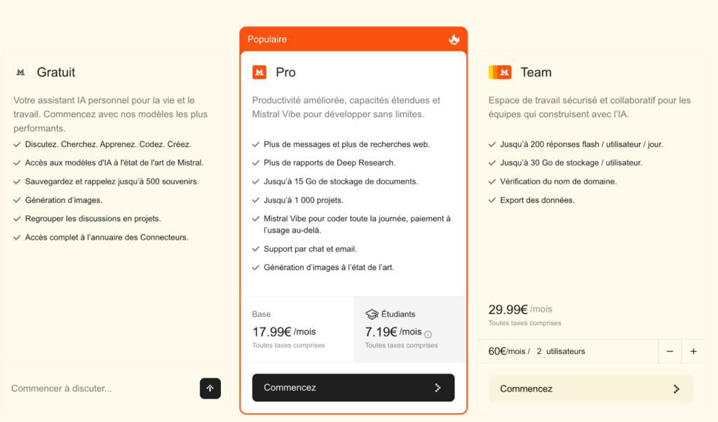 pricing mistral IA - alternative chatgpt